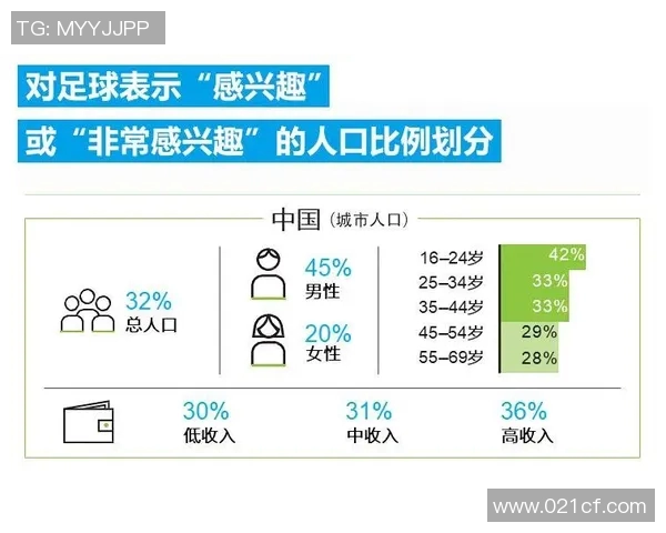 1988年出生足球明星的崛起与辉煌历程解析 1988年出生足球明星的崛起与辉煌历程解析
