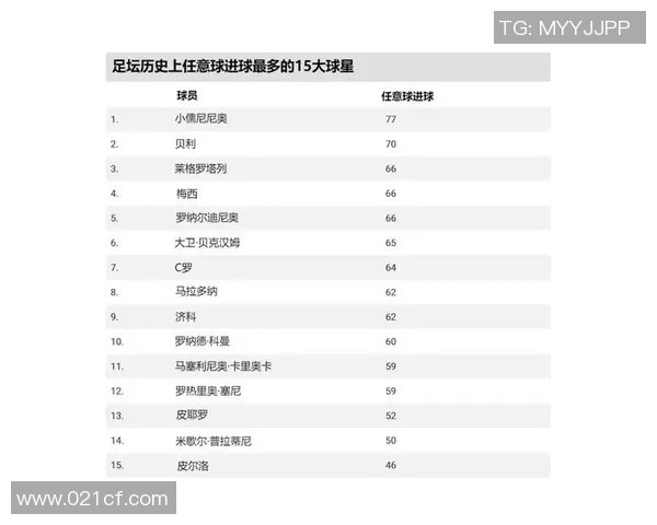 2025年汉堡足球球星排名前十:实力与荣耀并存的顶级球员解析 2025年汉堡足球球星排名前十:实力与荣耀并存的顶级球员解析