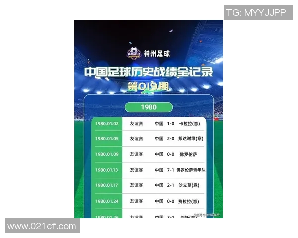 中国足球巨星排名揭晓 谁是当之无愧的第一人引领风潮 中国足球巨星排名揭晓 谁是当之无愧的第一人引领风潮