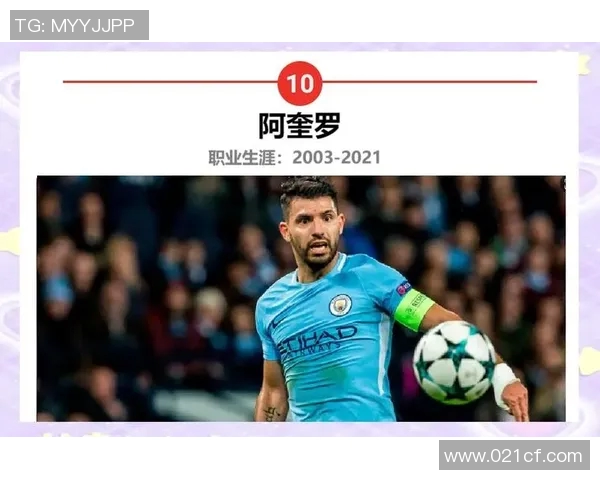 生涯最佳足球球星的传奇历程与辉煌成就解析 生涯最佳足球球星的传奇历程与辉煌成就解析