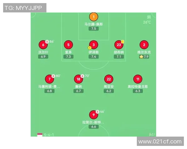 足球巨星定点球技巧分析：精准控制与战术运用的完美结合