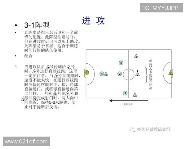 当足球巨星选择独自带球时队友与团队战术将如何应对与调整