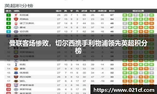 中欧体育